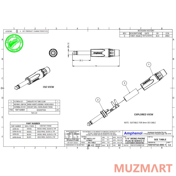 Amphenol ACPM-KN Кабельный разъем phone Jack 1/4