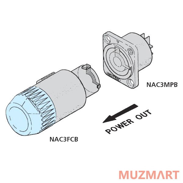 Neutrik NAC3FCB Кабельный разъем PowerCon выходной, 20A/250В